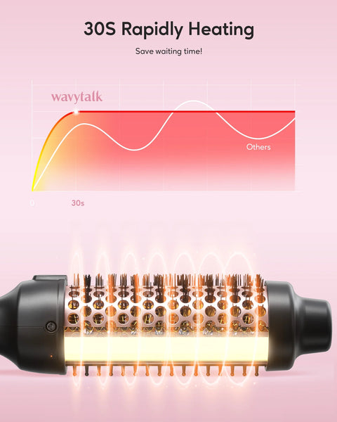 Thermal Brush for Blowout Look, 1 1/2 Inch Ionic Heated Nylon Brush Get Natural Curls, Rose Gold