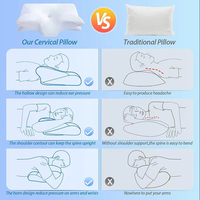 ContourCloud Cervical Pillow